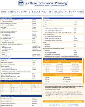 2015-Tax-Guide---Annual-Limits.jpg