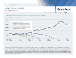 Retirement-Investment-Withdrawal-Rate-Chart.jpg